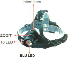 LED naglavna lampa_samopunjiva (1)