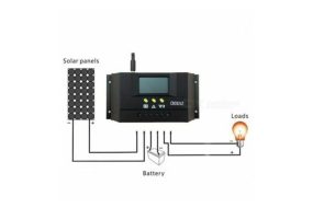 Solarni regulator punjenja55