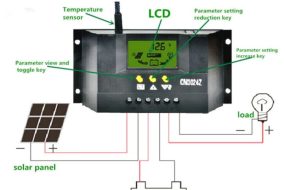 Solarni regulator punjenja55