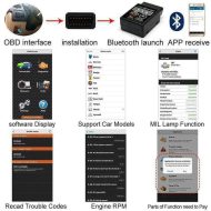 Bluetooth uredaj za dijagnostiku vozila_0001