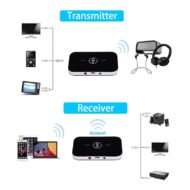 Bluetooth_audio_transmiter_adapter_004